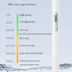 Xiaomi DUKA TDS Water Tester Pen Measurement Tool - Image 3