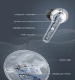 LDNIO T01 Wireless Stereo BT Earbuds Bluetooth 5.3 - Image 13