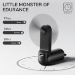 JISULIFE Handheld Fan Life8 Plus