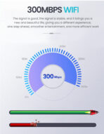 OLAX MF982 4G 300Mbps Pocket Wi-Fi Router - Image 2