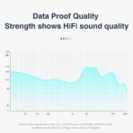 TRN MT1 Pro HiFi Dynamic In-Ear Earphone Bass Sports Music Headset - Image 6