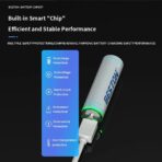 Beston AA Lithium Rechargeable Battery Type-C Charging Port (4Pcs Pack) Original