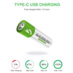 Smartools Type-C Rechargeable Batteries AA (2-Pack) With Type-C Cable 1.5V - Image 8