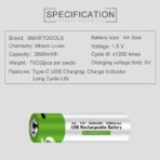 Smartools Type-C Rechargeable Batteries AA (2-Pack) With Type-C Cable 1.5V - Image 5
