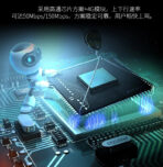 TABWD 4G Router MF920 - Image 4