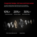 OnePlus Buds 3 ANC TWS Earbuds - Image 8