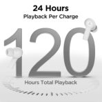 boAt Nirvana Ion ANC 120HRS Play Time Bionic Mode - Image 6