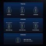 Ugreen Uno Charger 65W Robot GaN USB C Charger 1 USB-A and 2 USB-C Ports - Image 8