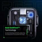 Ugreen Uno Charger 65W Robot GaN USB C Charger 1 USB-A and 2 USB-C Ports - Image 6