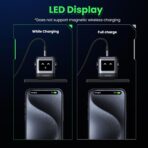 Ugreen Uno Charger 65W Robot GaN USB C Charger 1 USB-A and 2 USB-C Ports - Image 5