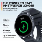 Zeblaze Btalk 3 Pro Amoled SmartWatch - Image 10