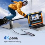 UGREEN 7-in-1 USB C Hub 5 Gbps with 4K HDMI 100W Power Delivery - Image 4