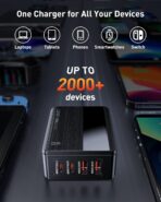 LDNIO 100W GaN Super Fast Charger (A4809C) - Image 4