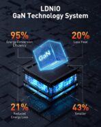LDNIO 100W GaN Super Fast Charger (A4809C) - Image 6