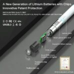 Beston AAA Lithium Rechargeable Battery Type-C Charging Port (4Pcs Pack) Original - Image 4