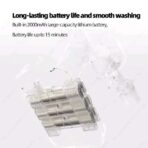 Xiaomi Mijia Wireless Car Washer 2 Latest - Image 7