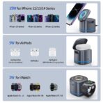 WiWU RUBIK’S CUBE 3 in 1 Wireless Charger (Wi-W024) - Image 7