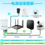 WGP Mini UPS for Wifi Router + ONU 10 Hours Power Backup 10400MAH (5v,9v,12v/5v12,12 Output) With 12V 3A Adapter Genuine - Image 2
