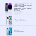 Awei P39K 20W PD 10000mAh Wireless Power Bank - Image 6