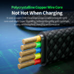 Plextone 66W Gaming Charging Data Cable 90° Type-C to USB (C2U T100) - Image 5