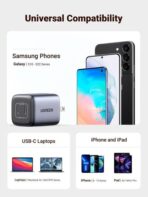 Ugreen Nexode 45W GaN Charger PD Dual USB-C Adapter - Image 8