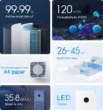 Xiaomi Smart Air Purifier 4 Lite - Image 6