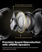 Soundpeats Capsule 3 Pro+ ANC LDAC Hi-Res Earbuds - Image 6
