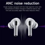 Hoco EW72 TWS Earbuds HD Display ANC - Image 4