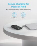 Anker Power Bank 20,000mAh 87W Portable Charger with Built-in USB-C Cable Fast Charging Battery Pack for Laptop (A1383) - Image 6