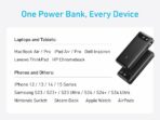 Anker Power Bank 20,000mAh 87W Portable Charger with Built-in USB-C Cable Fast Charging Battery Pack for Laptop (A1383) - Image 13