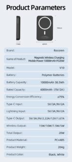 Rocoren Magnetic Charging Wireless 10000mAh Powerbank PD20W Wired & 15W Wireless - Image 14