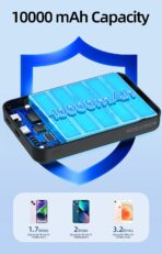 Rocoren Magnetic Charging Wireless 10000mAh Powerbank PD20W Wired & 15W Wireless - Image 9