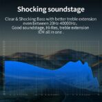 CCA LYRA Metal In-Ear Wired Earphone - Image 5