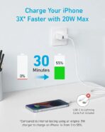 Anker 20W PD 2-Port Wall Charger (A2348) - Image 4