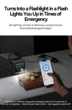 Rocoren 22.5W Portable Power Bank 50000mAh - Image 19