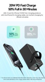 Rocoren 22.5W Portable Power Bank 50000mAh - Image 14