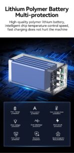 Rocoren 67.5W Portable Power Bank 50000mAh - Image 18