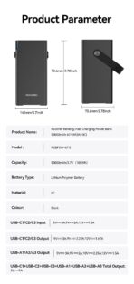 Rocoren 67.5W Portable Power Bank 50000mAh - Image 22