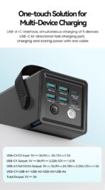 Rocoren 22.5W Portable Power Bank 50000mAh - Image 18