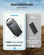 Rocoren 67.5W Portable Power Bank 50000mAh - Image 6