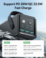 Rocoren 67.5W Portable Power Bank 50000mAh - Image 5