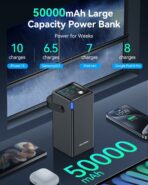 Rocoren 67.5W Portable Power Bank 50000mAh - Image 4