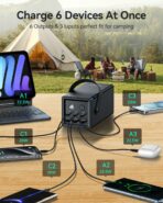 Rocoren 67.5W Portable Power Bank 50000mAh - Image 2