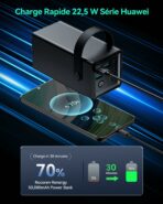 Rocoren 22.5W Portable Power Bank 50000mAh - Image 2