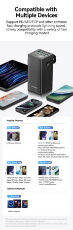 Rocoren 67.5W Portable Power Bank 50000mAh - Image 19