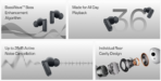 OnePlus Nord Buds 2 BassWave ANC Earbuds - Image 8