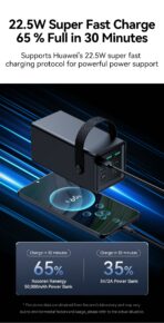 Rocoren 67.5W Portable Power Bank 50000mAh - Image 12