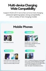 Rocoren 22.5W Portable Power Bank 50000mAh - Image 21