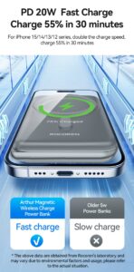Rocoren 15W Magnetic Wireless 10000mAh Power Bank Yase Series - Image 5
