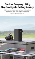 Rocoren 22.5W Portable Power Bank 50000mAh - Image 11